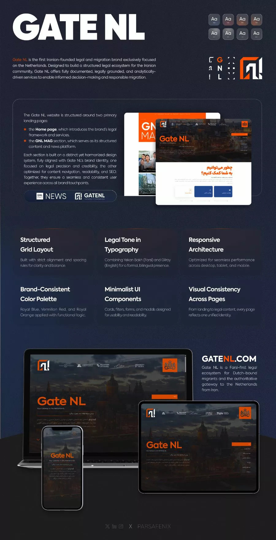 Gate NL home page