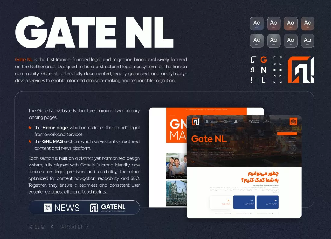 Gate NL website